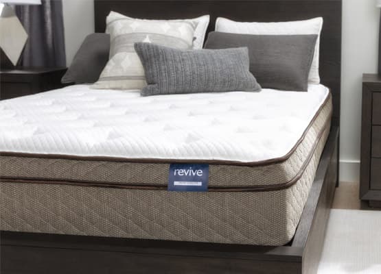 orthopedic mattress buying guide