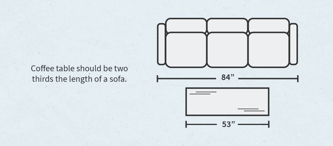 coffee tables size guide sofa