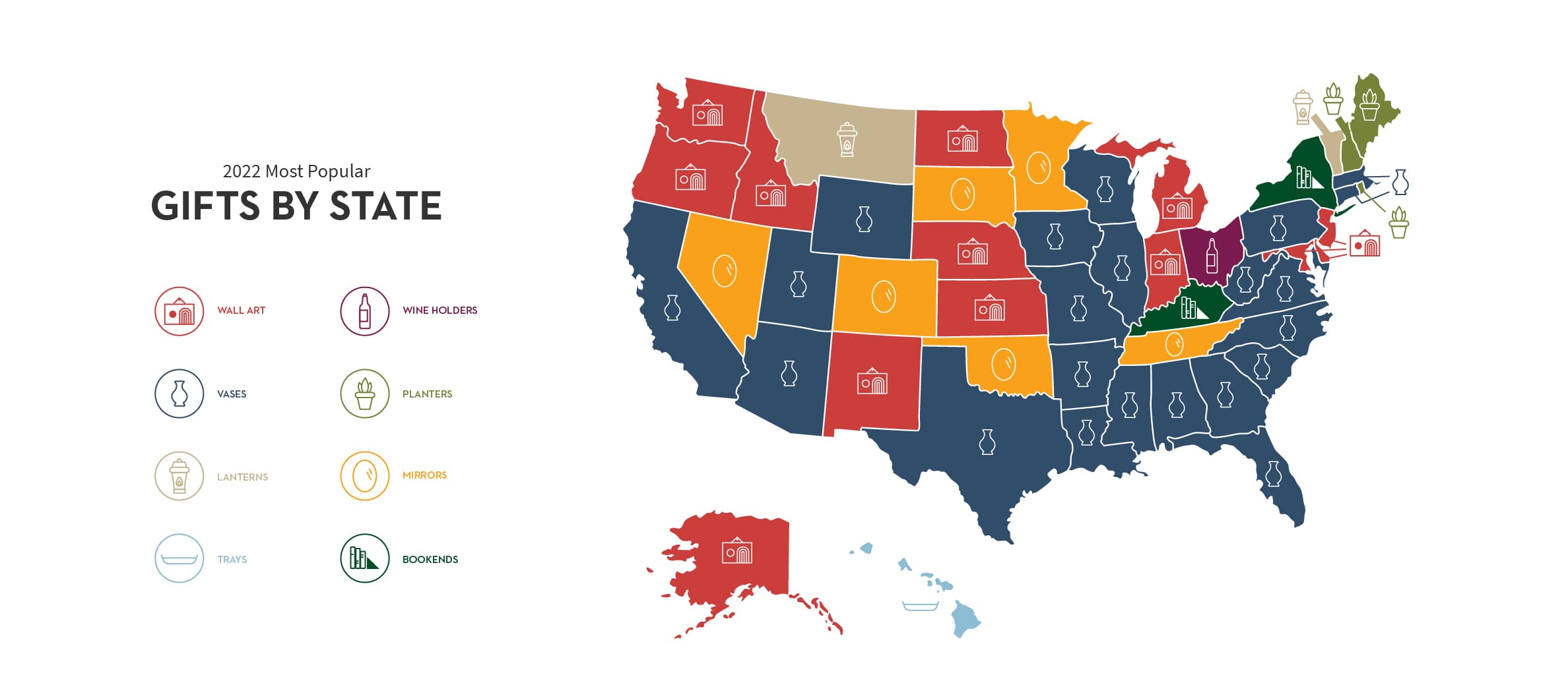 gifts by state 2023